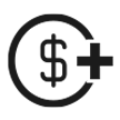 financing report