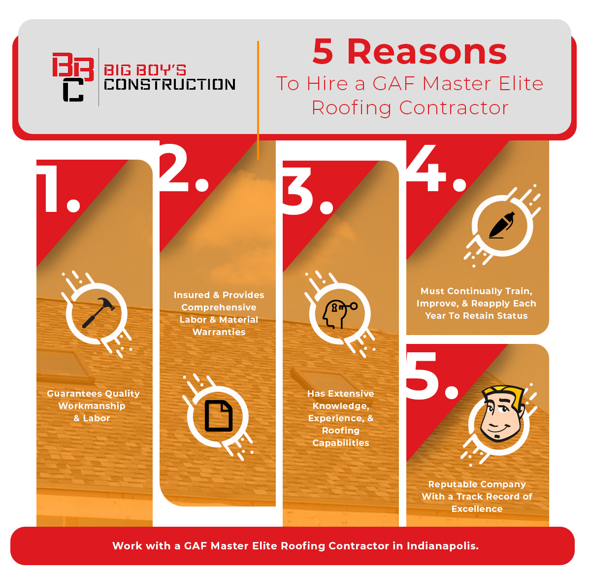 2022_03-24_M29034_BBC_Infographic.jpg 2022_03-24_M29034_BBC_Infographic.jpg