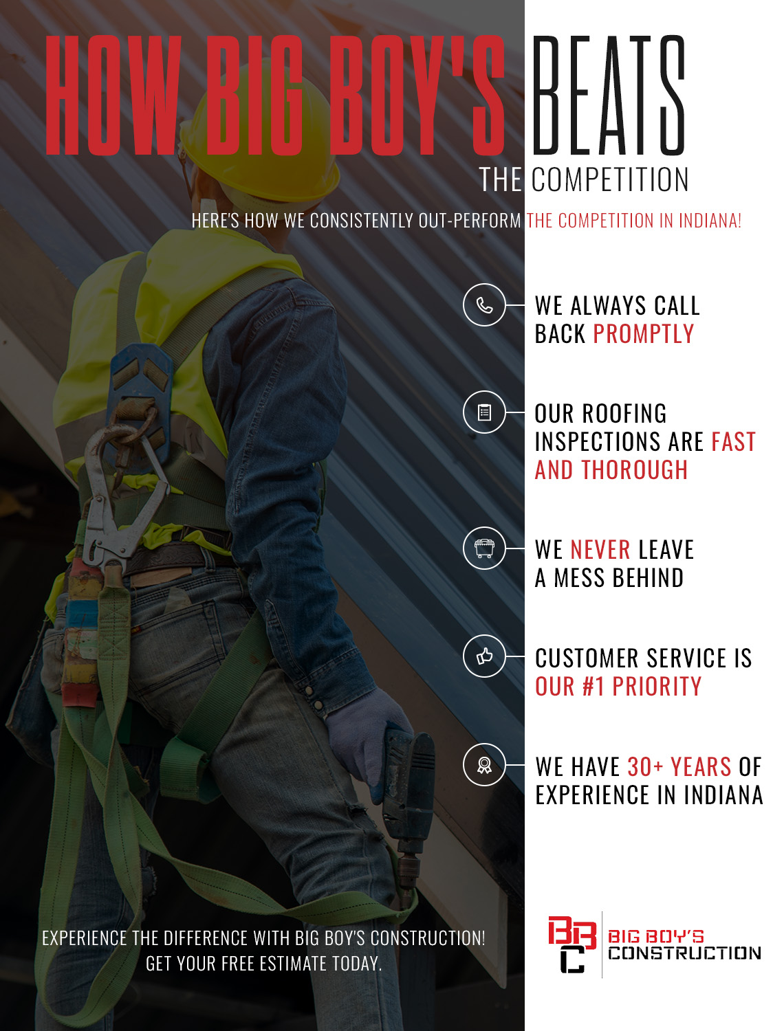 How Big Boys Beats Competition_infog How Big Boys Beats Competition_infog