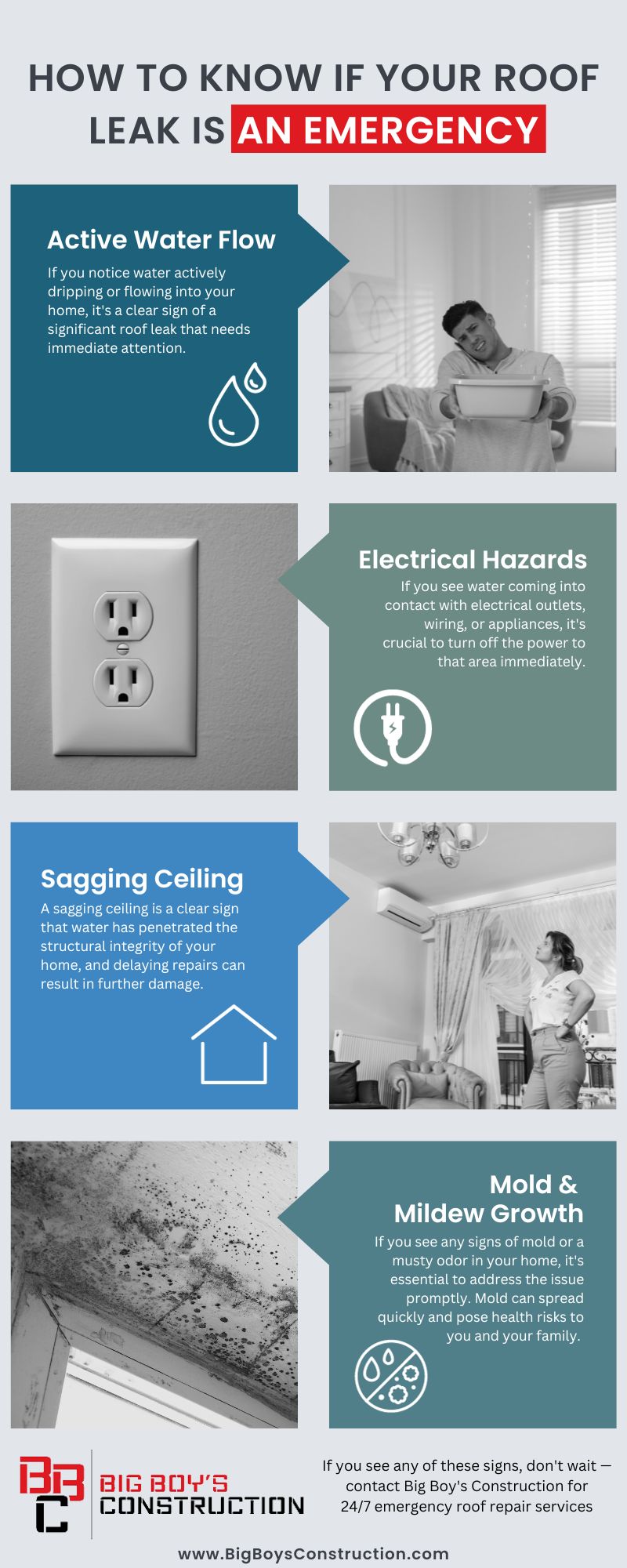 How To Know Your Roof Leak Is An Emergency Learn More