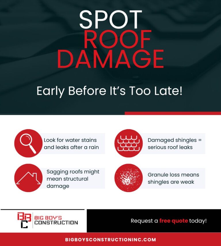 Spot Roof Damage Early Tips from Your Roofing Contractor